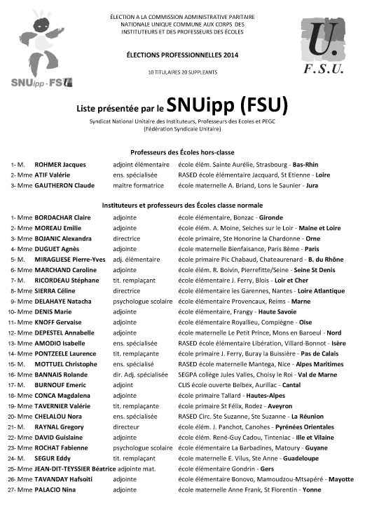 Lections Professionnelles Listes Et Professions De Foi Snuipp Fsu Et