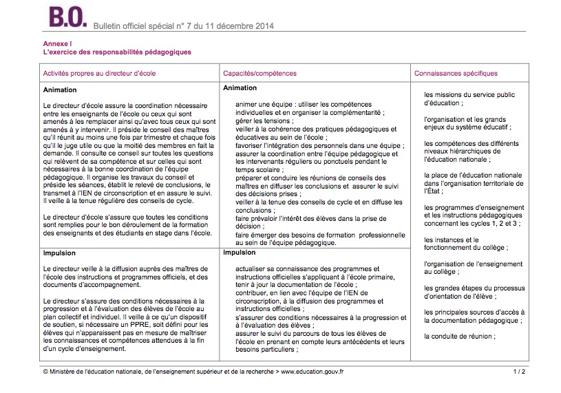 R F Rentiel Des Comp Tences Professionnelles Des M Tiers Du Professorat Et De L Ducation