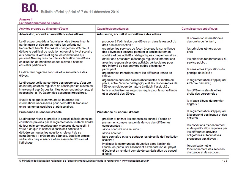 Referentiel Des Competences Professionnelles Des Metiers Du Professorat Et De L Education